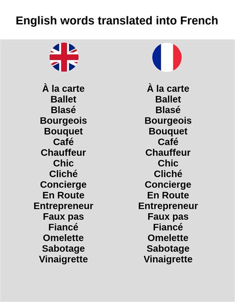 wordreference french to english|translate english to french words.
